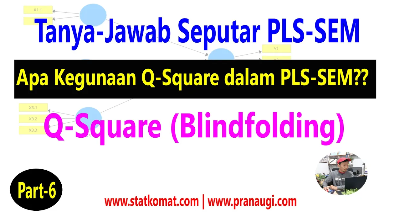 Q-Square (Q²) — Bagian 2